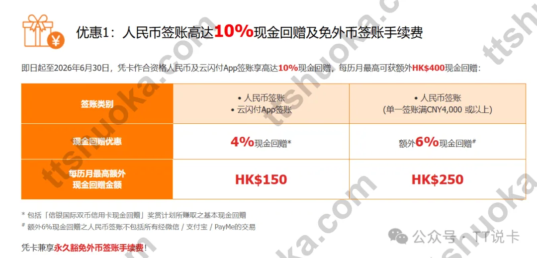 信银国际GBA 10%现金回赠活动截图