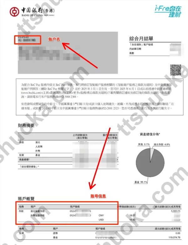 uSMART 香港入金补充月结单首页示意图
