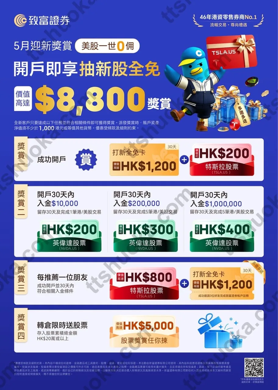 致富证券欢迎奖赏总海报,展示新客户奖赏、推荐开户奖赏和转仓奖赏入口